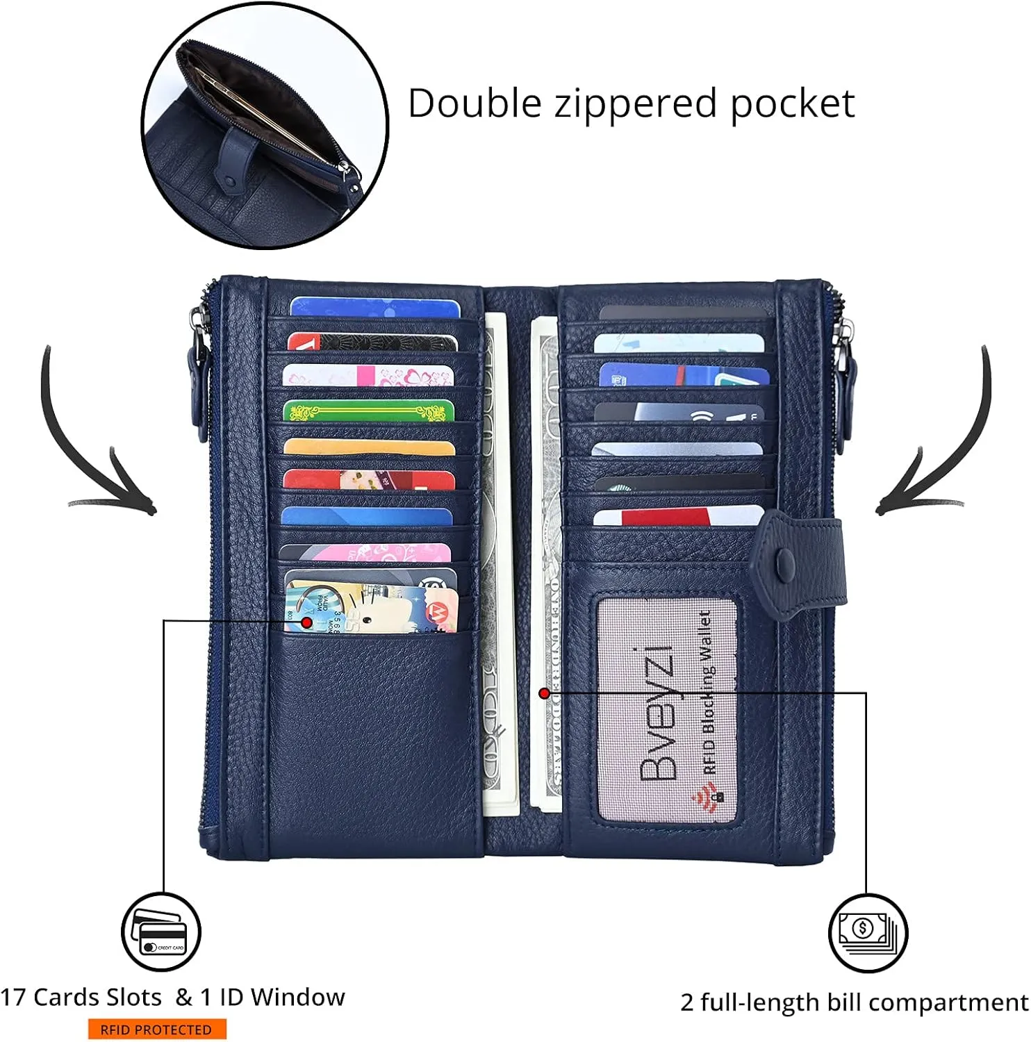 Bveyzi Women Soft Leather RFID Blocking Bifold Slim Wallets Ladies Credit Card Holder Double Zipper Pocket